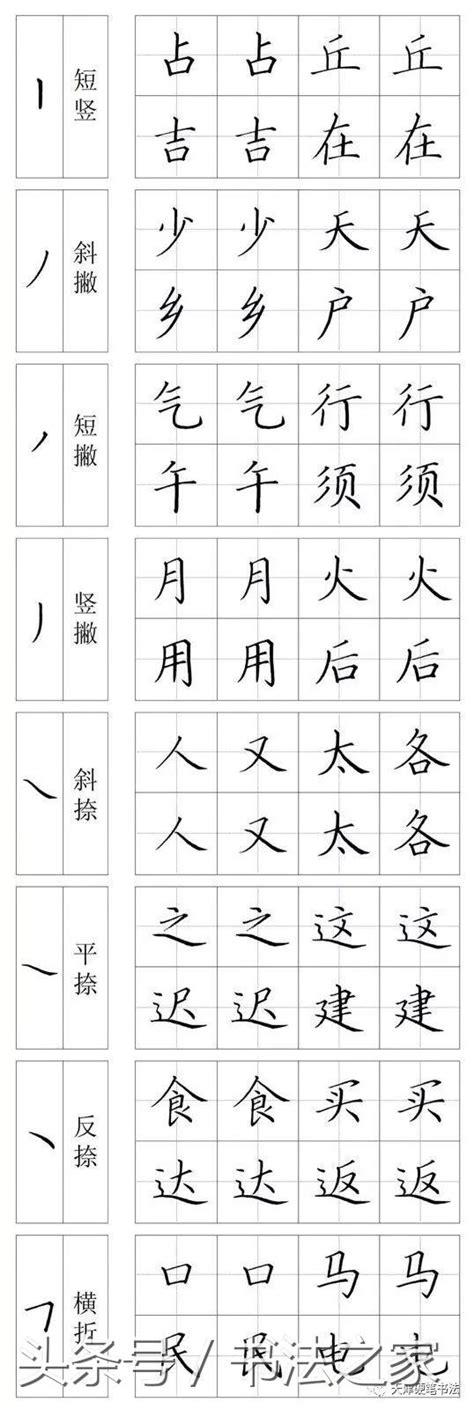 筆畫22的字|筆畫22